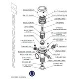 PowerHouse Counterpunch Standard Regulator - Sinaloa