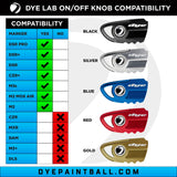 DYELab Skeletonized ASA Knob for DYE DSR, CZR+, M2/M3s Markers